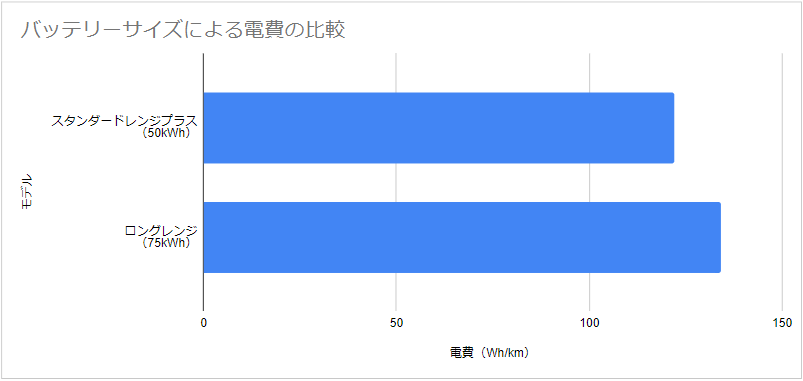 202005_ファクトチェック001_Google_スプレッドシート.png