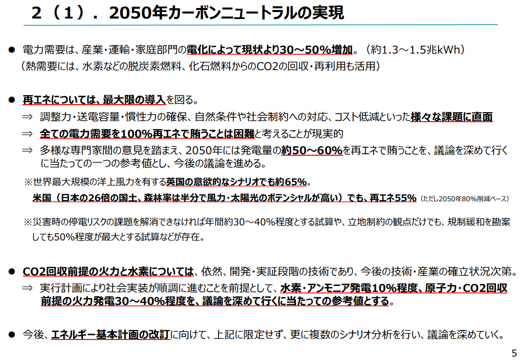 グリーン成長戦略の再エネ目標