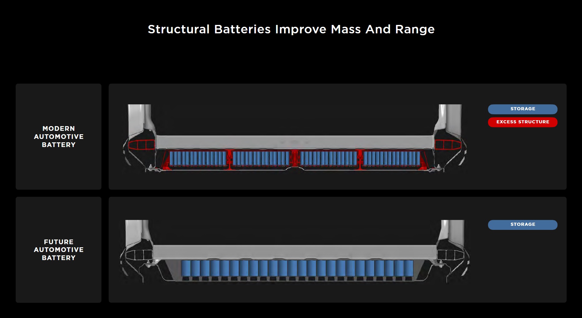 structural batteries.jpg